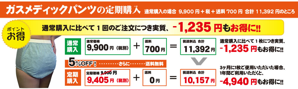 ガスメディック・パンツの定期購入